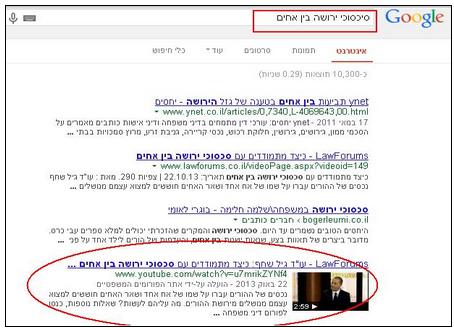 הגדילו את הנוכחות שלכם בגוגל באמצעות סרטוני וידאו שתפרסמו ביוטיוב