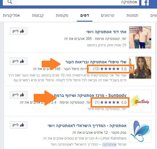 רוב הקוראים יתעניינו יותר ב"שלי טיפולי אסתטיקה...", וב"Sunbody -מרכז אסתטיקה.."